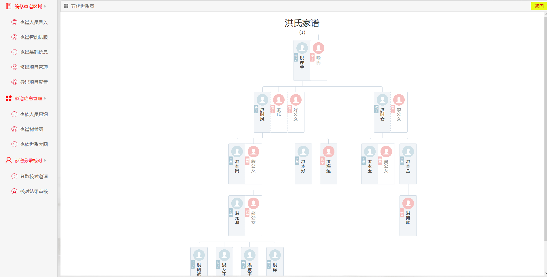 家谱族谱云排版工具