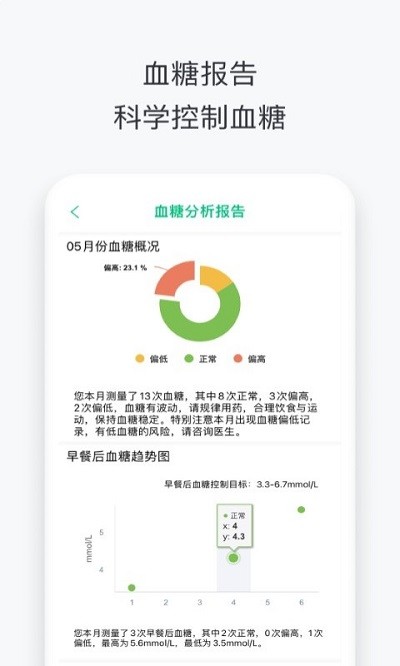 沃享健康手機版