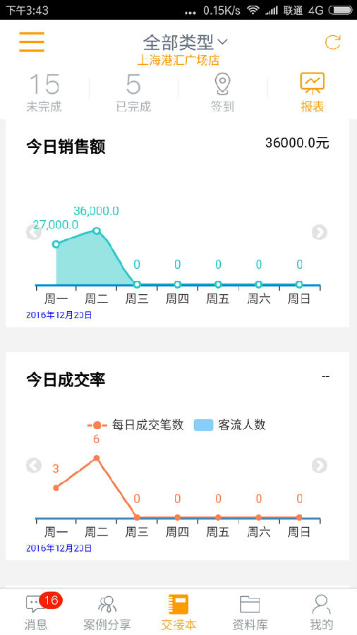 友情強檔手機版