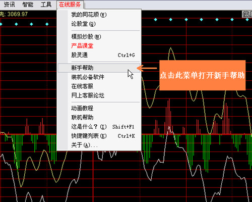 同花順股票行情分析軟件