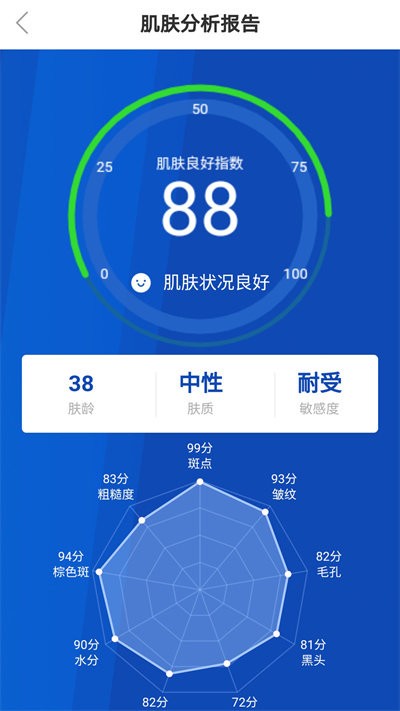 美萌e線軟件