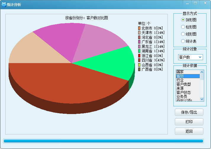 求索客户管理系统