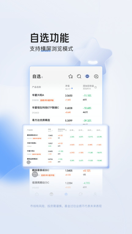 陸基金官方版