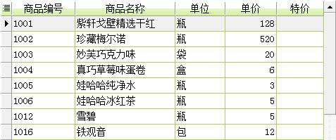 中顶便利店管理系统