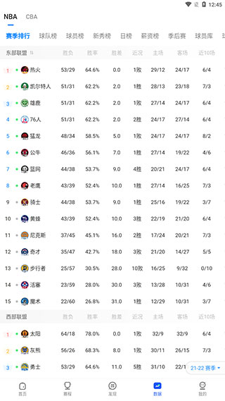 球迷屋app官方版(籃球nba直播)