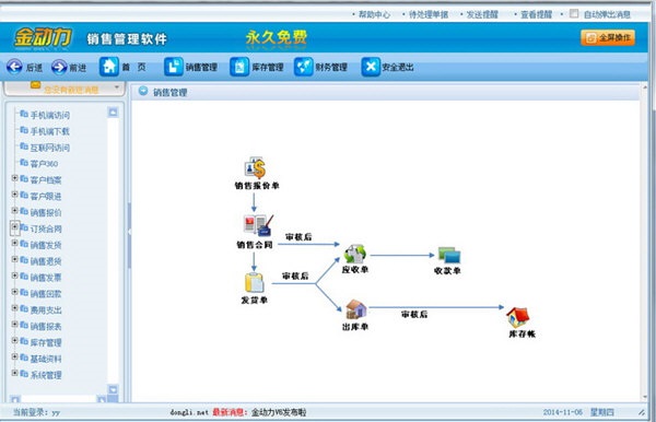 金動力銷售管理軟件