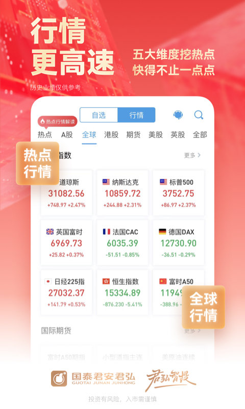 国泰君安君弘app官方版