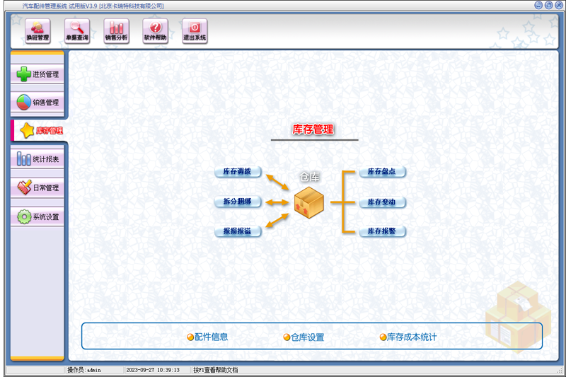 卡瑞特汽車配件管理系統(tǒng)