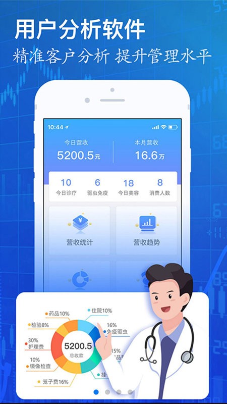 醫寵聯盟app