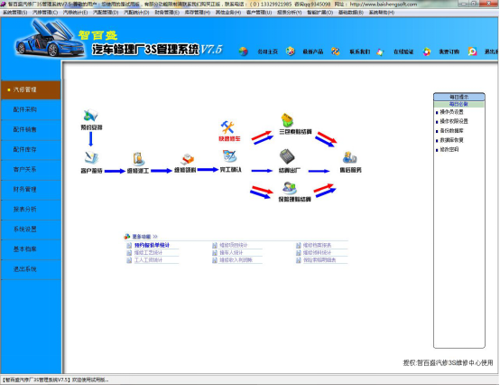 智百盛汽修厂3S管理软件