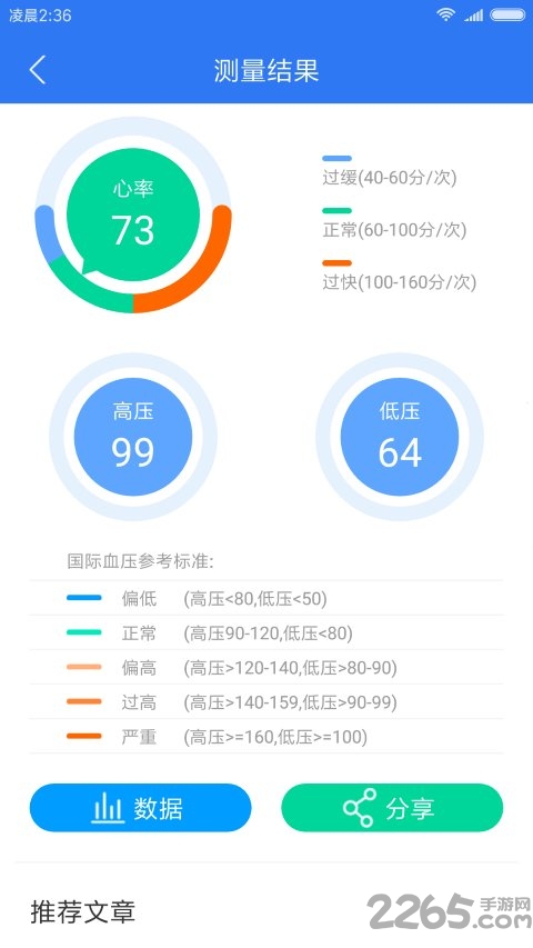 小会血压管理app