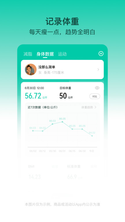 LEFU熱量減肥法app官方版
