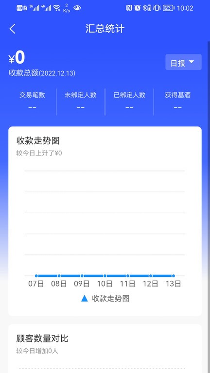 蝶付商户版app