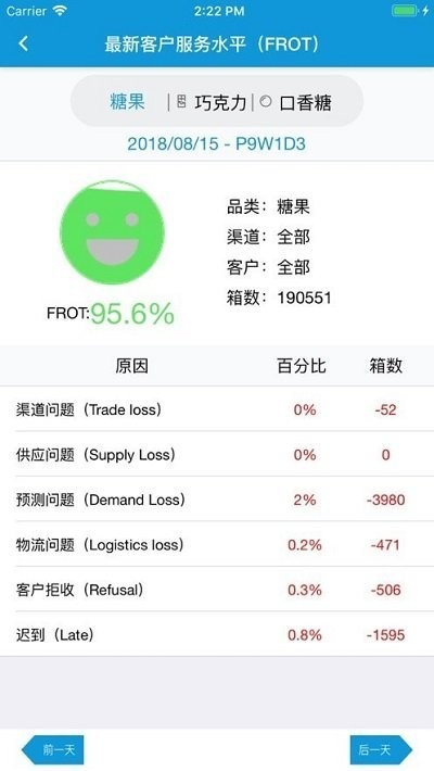玛氏天眼最新版