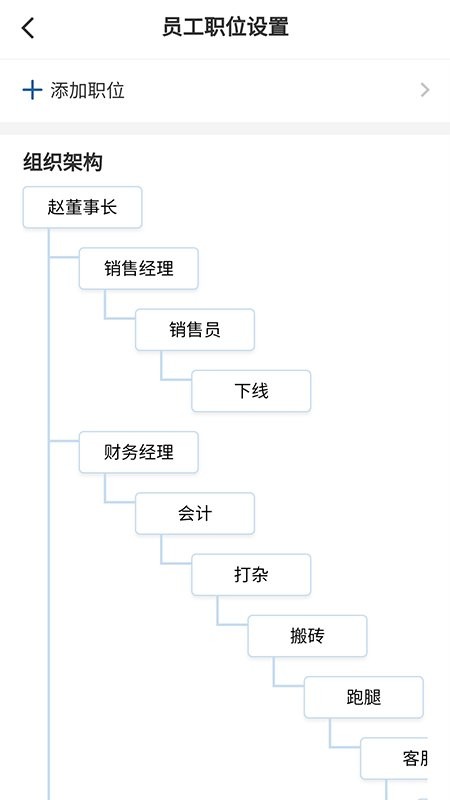 六台阶发展期版app