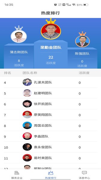 创新人才团队手机版