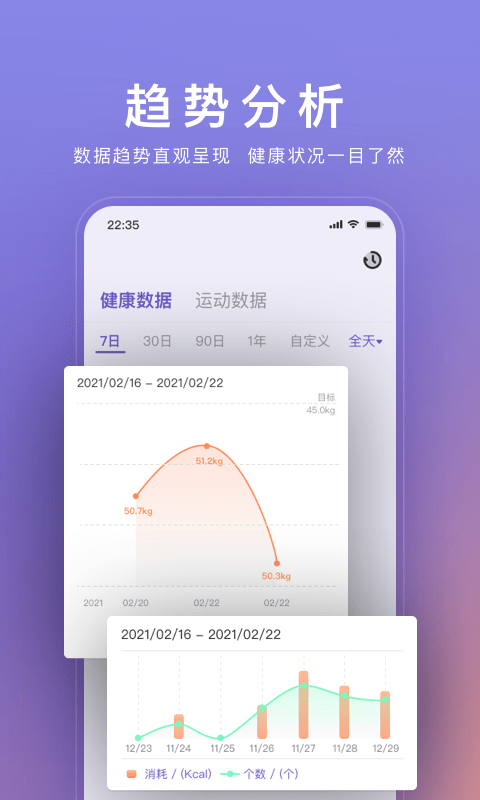 wolo軟件
