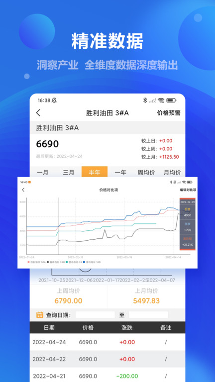 金联创资讯官方版