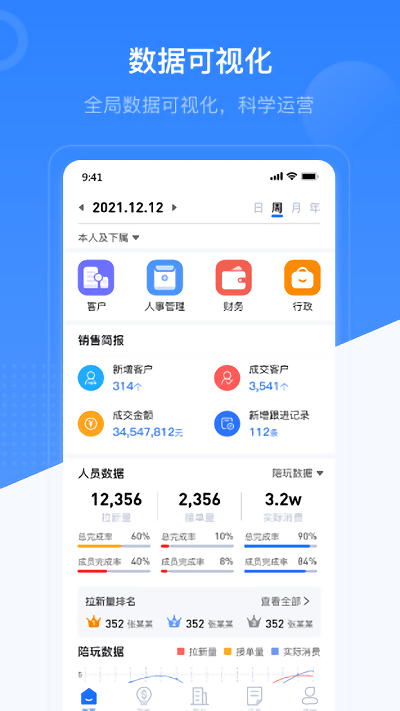 知行crm软件