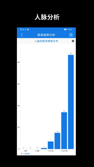 懒牛人脉手机版