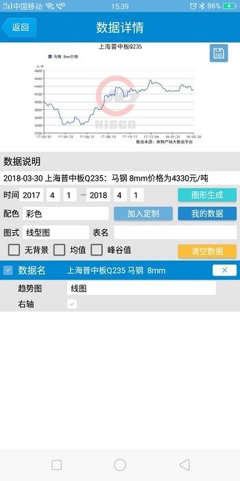 南钢产销大数据平台app