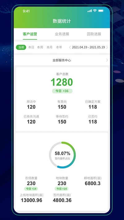 map大师农业管理