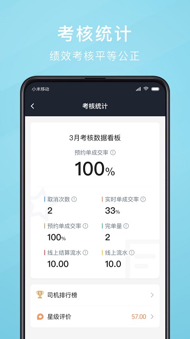 吉刻上車司機端app