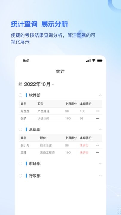 品為績效考核官方版