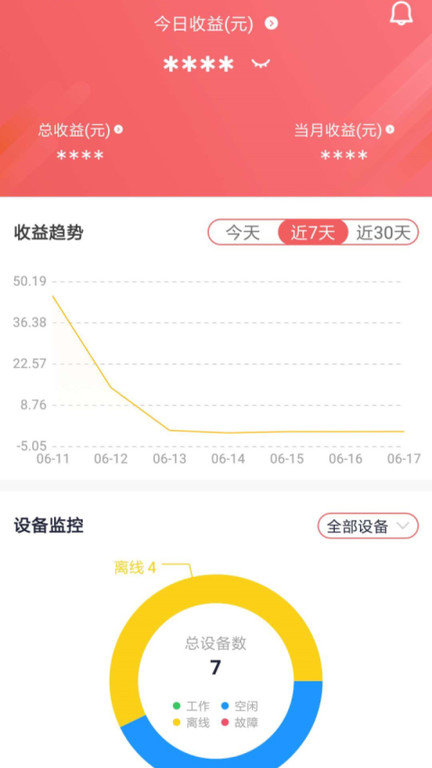 胖乖商家版app