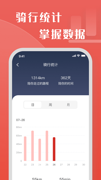 牛丁智能app