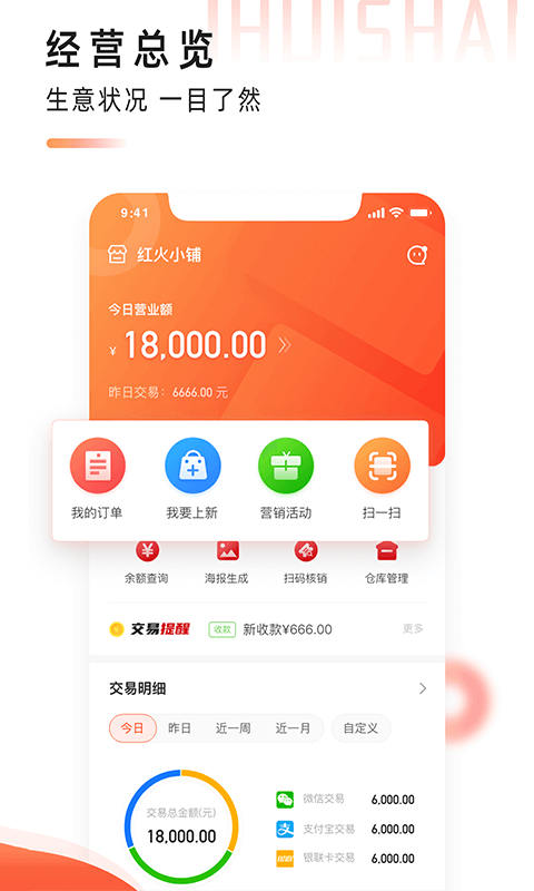 i惠商app
