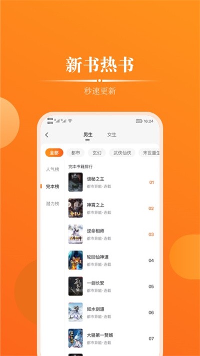 皮皮小說最新版