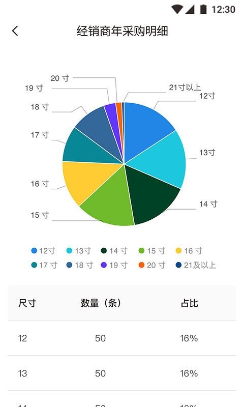 小浦管家app