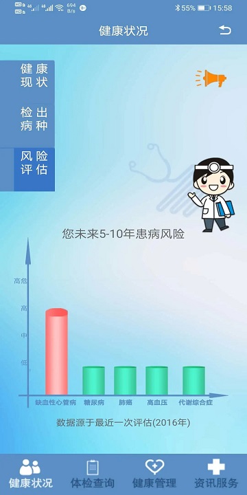 健康檔案app