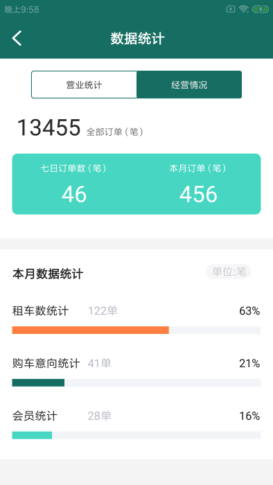 车仕拓店家app
