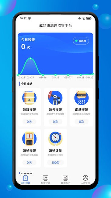 赋能商务官方版app