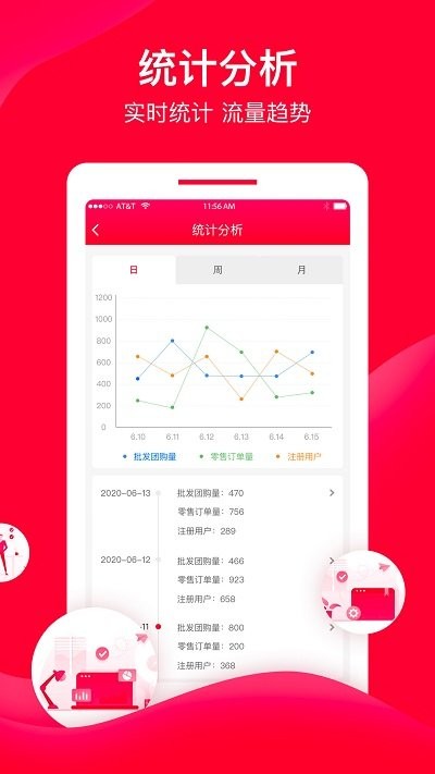 直订进销存app