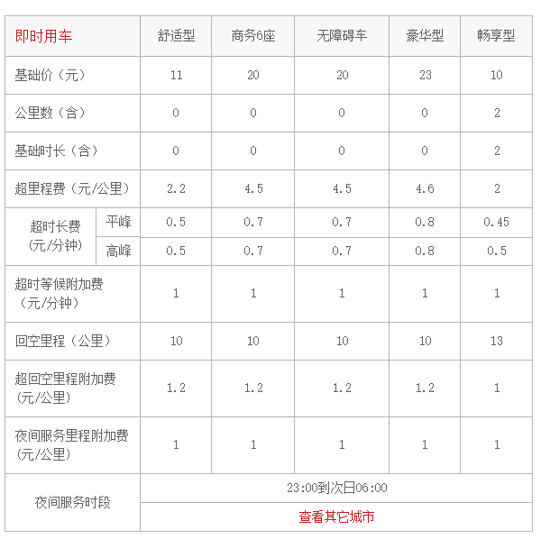 首汽約車客戶端