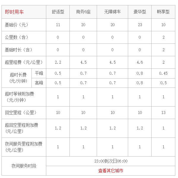 首汽约车客户端