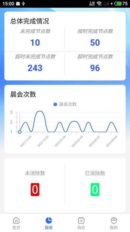 临安智云app