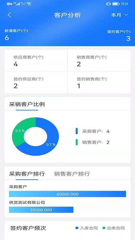 魔方检斤系统app