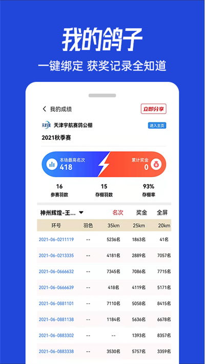 青鴿網查指定成績軟件