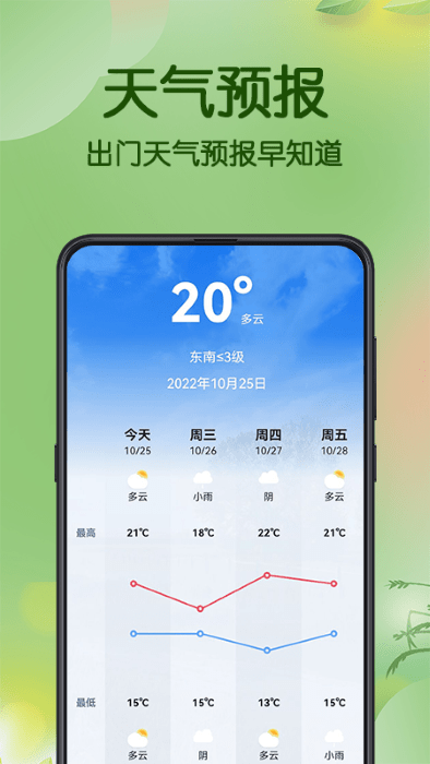 手机测亩最新版本