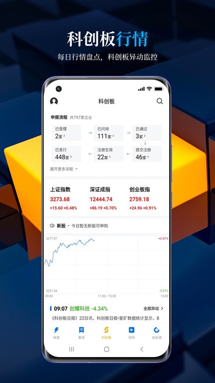 科創板日報官方版