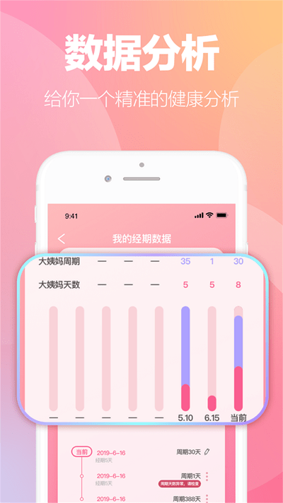 掌上暖心安全期助手app