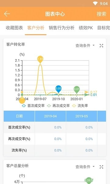 銷幫幫crm官方版
