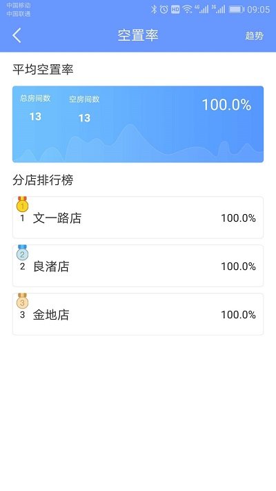 好房管家app手機版