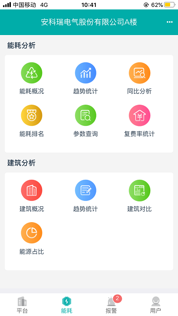 能源管理云平台app
