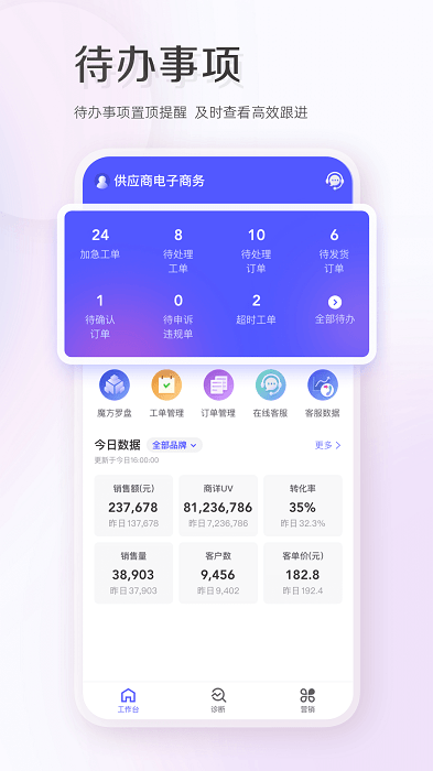 唯品会供应商管理平台软件(唯商通)