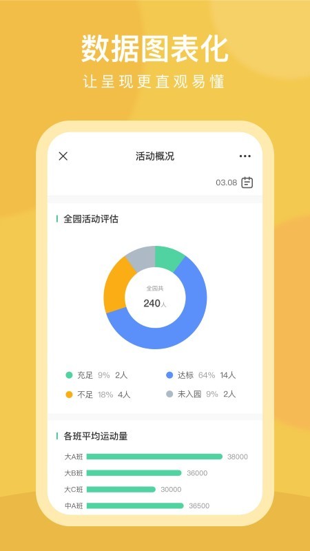 clife园丁app最新版